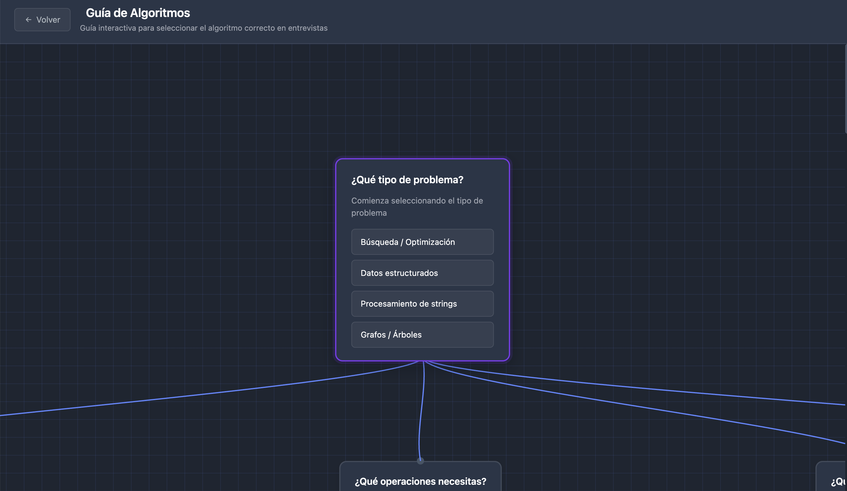 Algorithm Flowchart